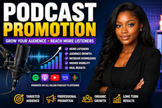 promote your podcast to grow listeners and audience organically with promotion