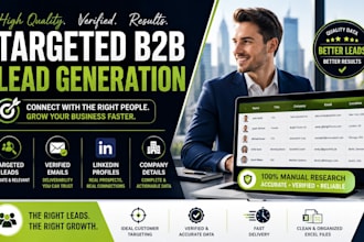 be targeted b2b lead generation, prospect sales leads