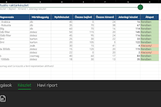 automated excel inventory and stock tracking spreadsheets