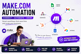 do make com automation automatización automazione make automatiser automatisier