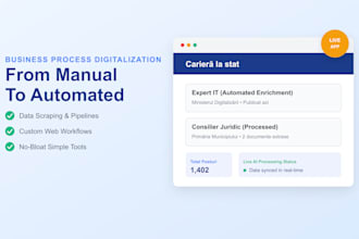digitalize and automate your manual business process