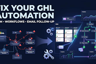build gohighlevel lead capture, CRM nurture and conversion follow up automation