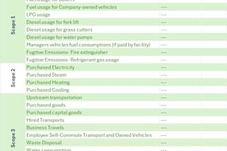 calculate your business carbon footprint and ghg emissions