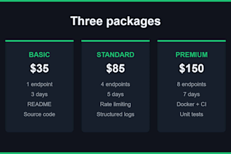 build a nodejs rest api backend with express and docker deployment