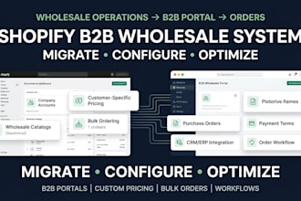 migrate your shopify wholesale operations to a b2b ordering system
