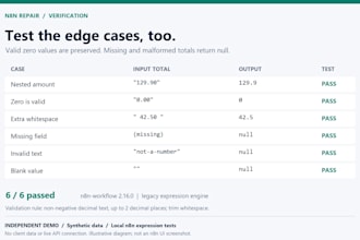 fix debug or optimize n8n workflow automation