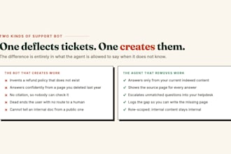 build an ai support agent for your website using your own docs