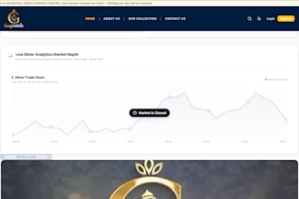 do full stack website for live silver,gold rate