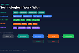 develop java spring boot microservices, rest apis, and kafka pipelines