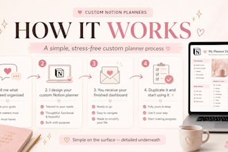 create a personalised notion planner for anything