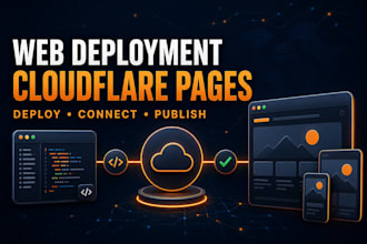 set up and troubleshoot cloudflare dns SSL pages and workers