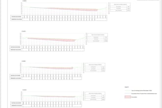 calculate complex cut and fill earthwork volumes in civil 3d