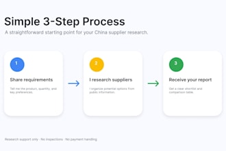 research china suppliers and compare sourcing options