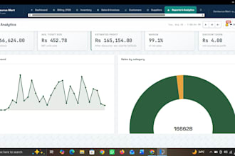 build custom business software, erp, and pos for pharmacy, restaurant, or retail