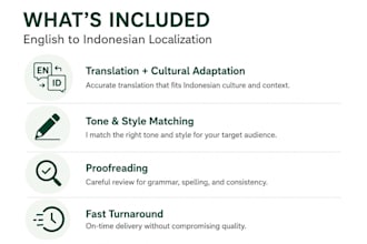 localize and proofread your app or website in indonesian