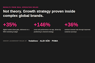 be your marketing strategy and growth consultant