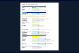 build a real estate deal analyzer for fix and flip and rentals