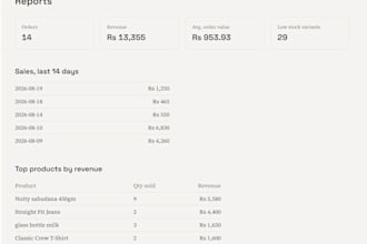 build an ecommerce website with payment integration