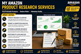 do amazon product research for your business