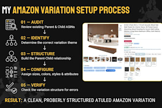 create or repair amazon product variations for size, color, style