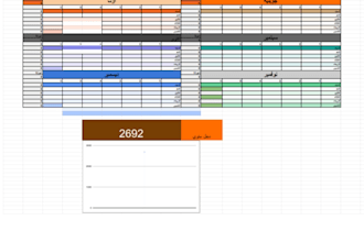 design a custom google sheets budget tracker