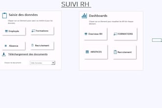 build a professional HR analytics dashboard in power bi