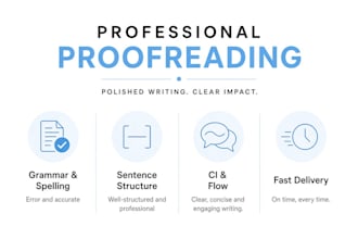 proofread and correct your english grammar and spelling