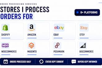 provide order processing services for your ecommerce store