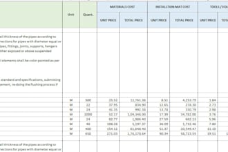 do mep estimation and quantity takeoff