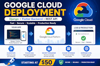 deploy your django or flutter backend on google cloud