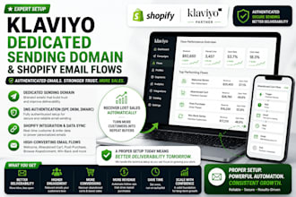 setup klaviyo dedicated sending domain and shopify email flows