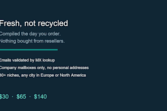 build a verified b2b lead list with emails and phone numbers