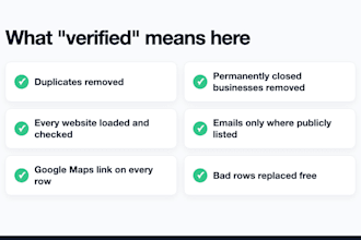build a verified google maps lead list for your niche and city