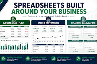 build custom excel spreadsheets dashboards and calculators