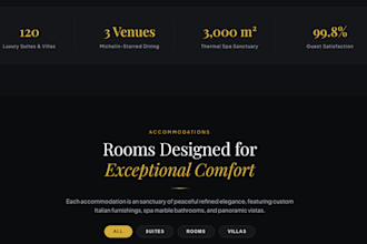 make a website for your business