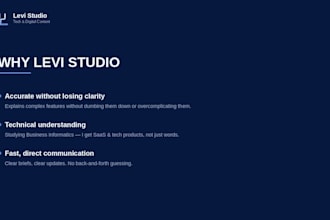 write clear product and solution descriptions for your software