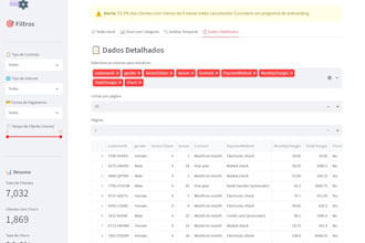 data scientist etl cleaning dashboards with python sql r