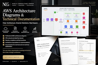 professional AWS architecture diagrams and technical documentation