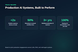 build a custom rag chatbot for your website or documents