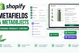 set up shopify metafields and metaobjects for dynamic product content