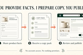 create etsy listing titles tags and descriptions