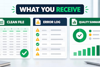 clean standardize and validate your excel or CSV data