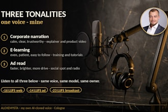 master your voice over podcast or course audio to broadcast loudness