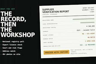 verify your chinese supplier and check the factory is real