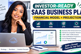 write an investor business plan and financial model for saas startups