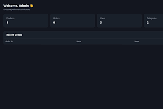 build a responsive react website with node js