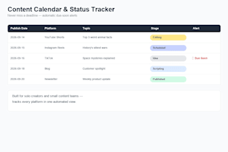 build a custom automated google sheets or excel dashboard