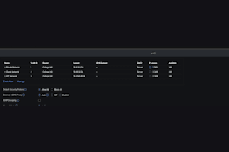 set up, configure, and optimize your unifi network