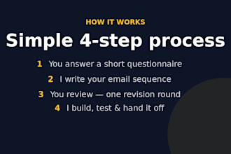 write and set up your 5 email welcome sequence