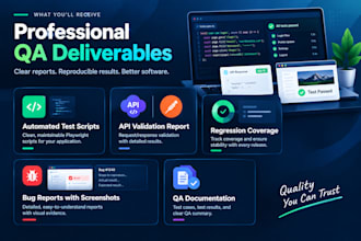 do playwright test automation, API and regression testing